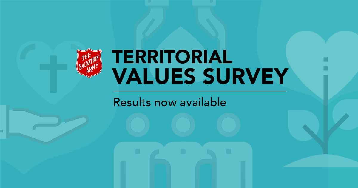 Text says: Territorial Values Survey results now available